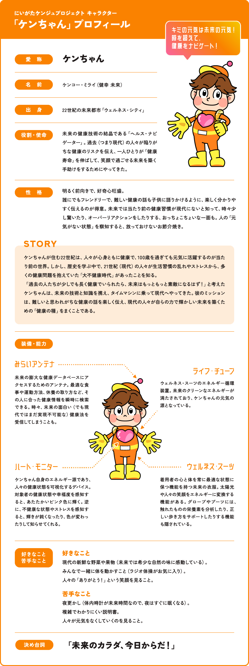 ケンちゃん プロフィール